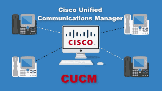 CUCM – Cisco Unified Communication Manager Administration