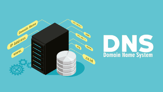 Implementing Windows Server 2019 Domain Name System (DNS)