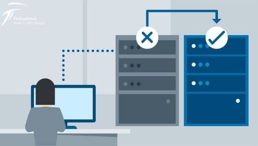 High Availability Solutions For Windows Active Directory