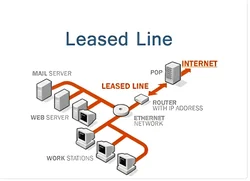Lease Line