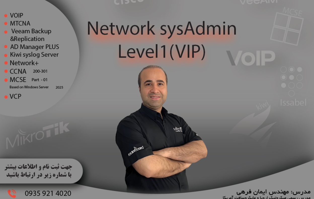 Network sysAdmin Lv1 Network sysAdmin Lv1