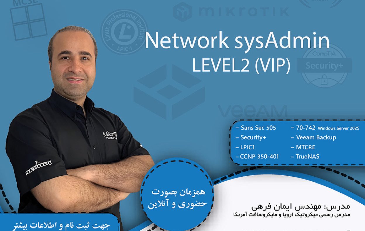 Network sysAdmin Lv2 Network sysAdmin Lv2